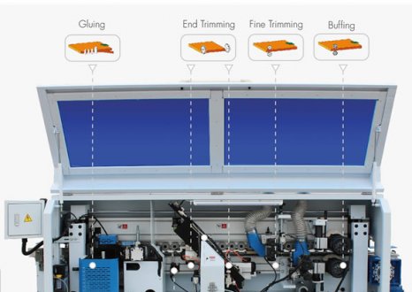 Edge banding machine